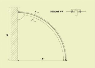 SERIE ARCO