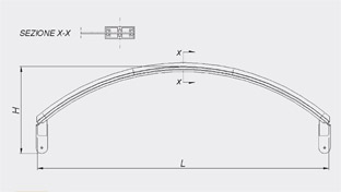 CUPOLINO ARCO RIBASSATO