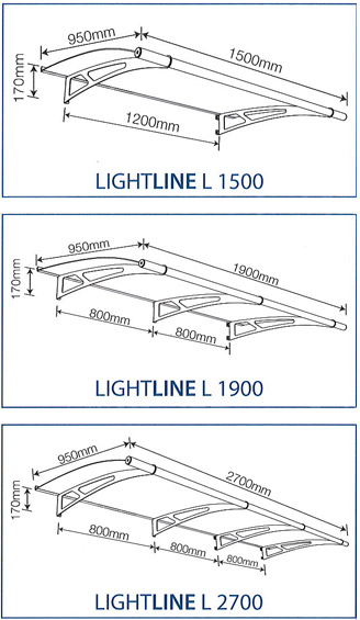 Lightline L